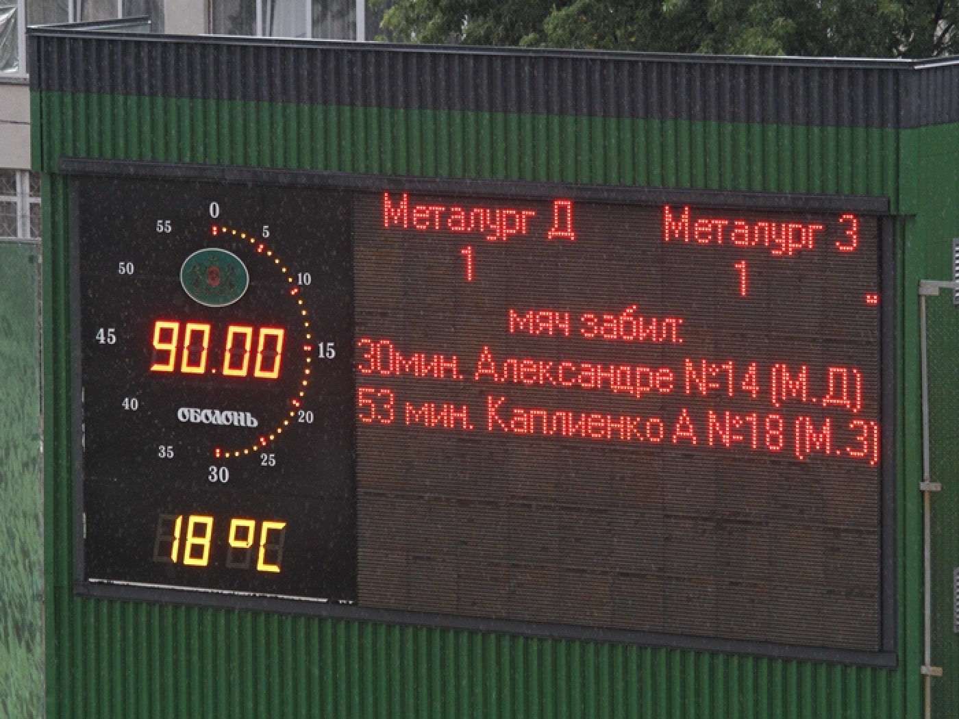 Металлург Д – Металлург З